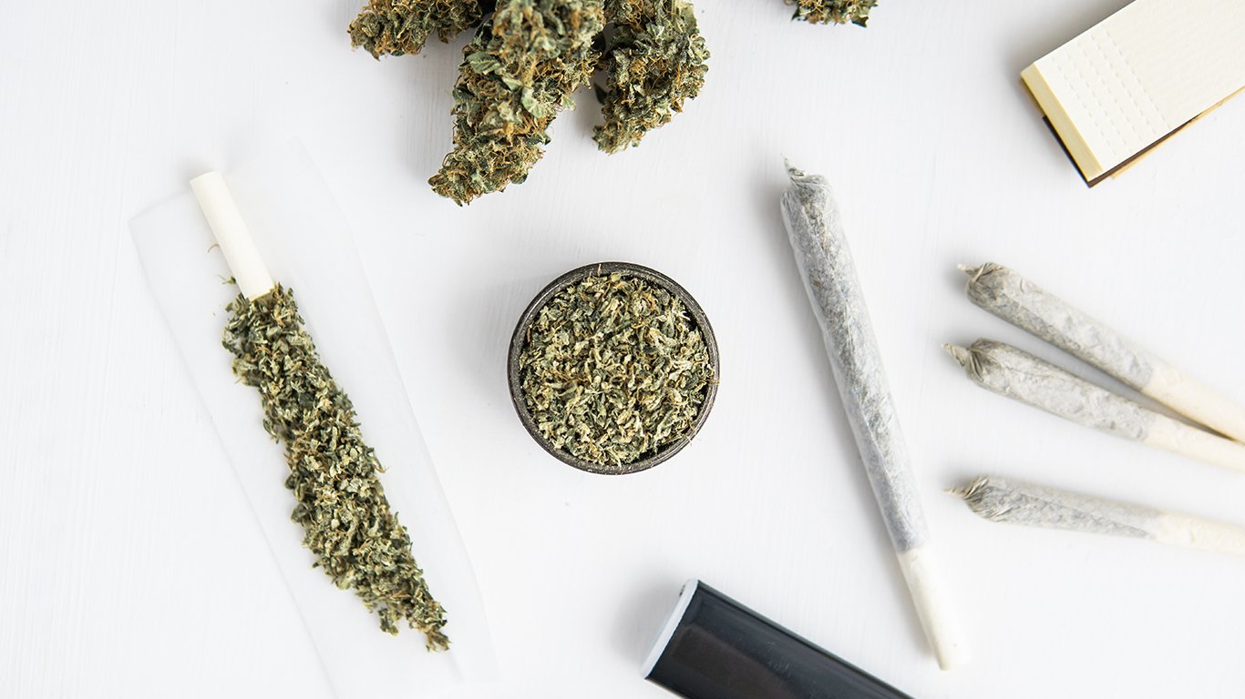 THC Products Germany